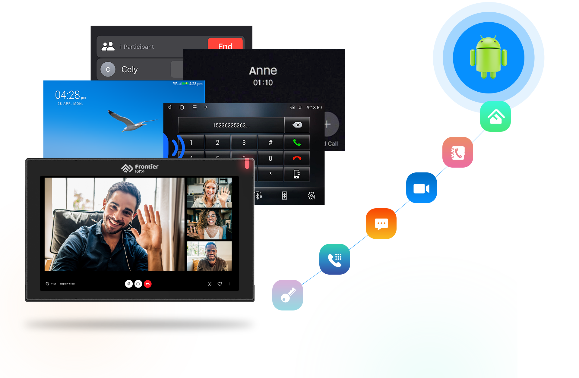 DT200A feature visual